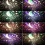 Нічник-проектор зоряного неба STAR MASTER
